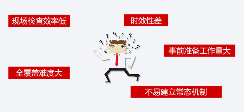 保密技術(shù)檢查平臺(tái).jpg